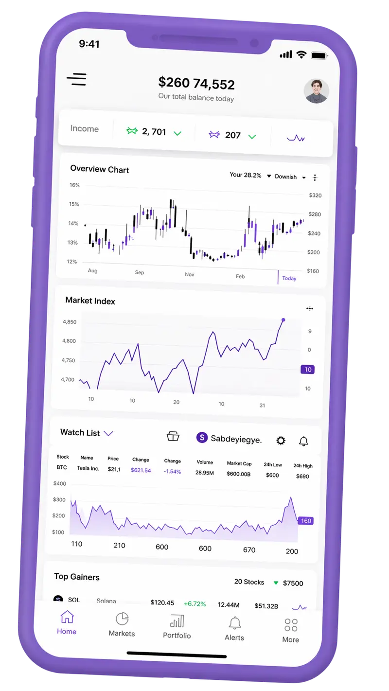 Bit Rendivio — piattaforma di trading su mobile